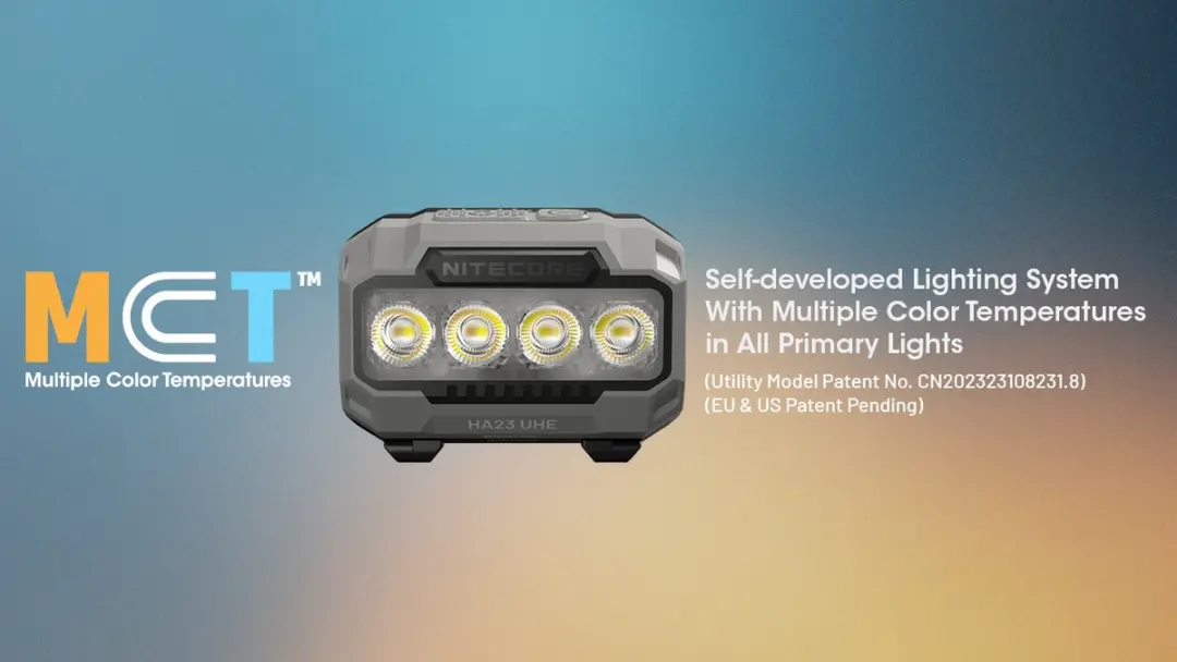 Nitecore HA23 UHE Hoofdlamp - 600 lumen - Fog Blue - afbeelding 4 van 6