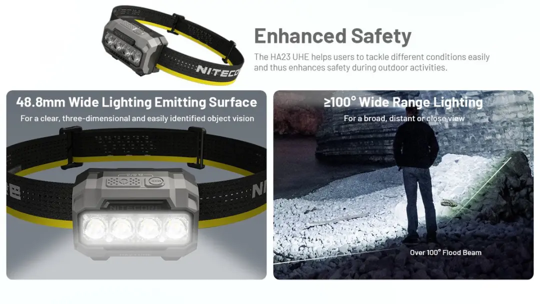 Nitecore HA23 UHE Hoofdlamp - 600 lumen - Fog Blue - afbeelding 6 van 6