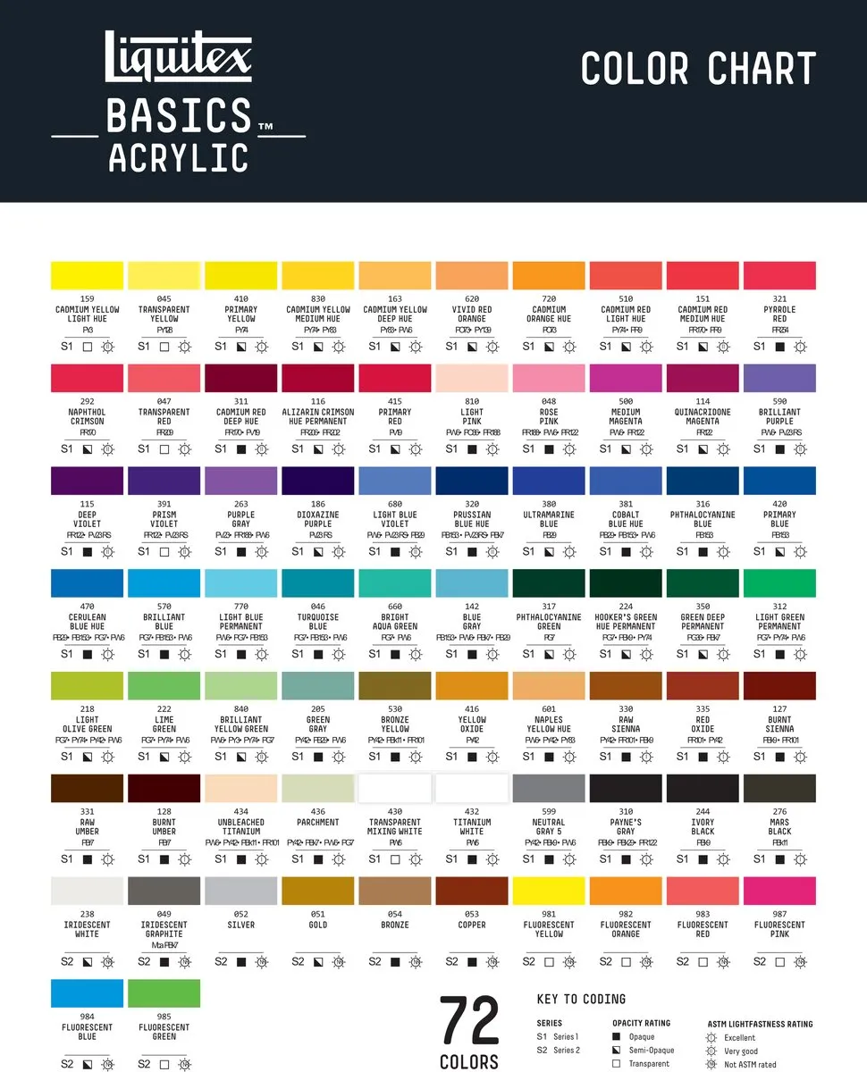 Liquitex Basics Acrylverf Titanium White 250ml