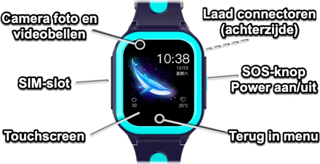 GPSHorlogeKids OMNI Blauw GPS Horloge - 4G Videobellen - 600mAh