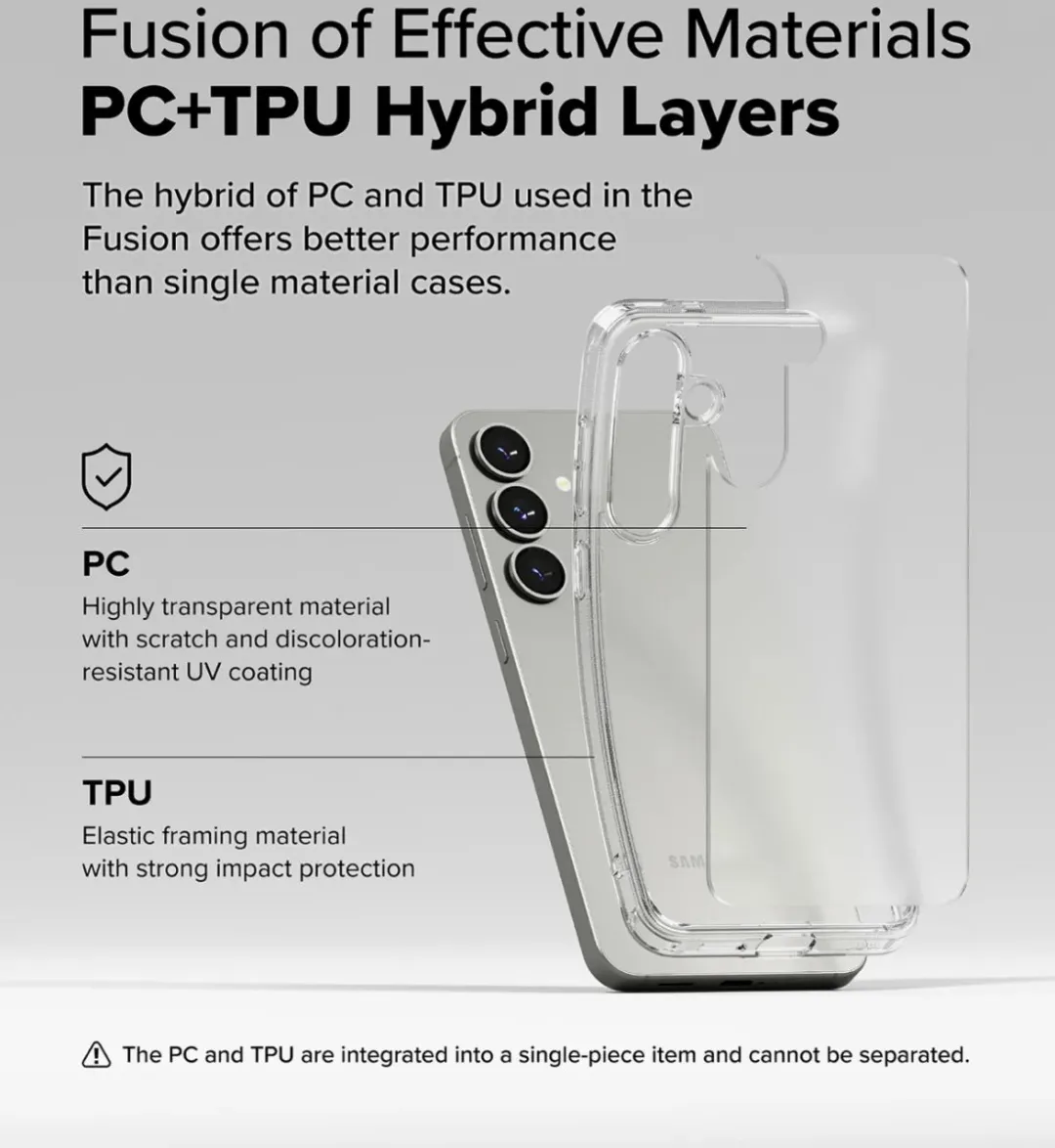 Ringke Fusion Hoesje Samsung Galaxy S25 - Antikrascoating Matte Transparant
