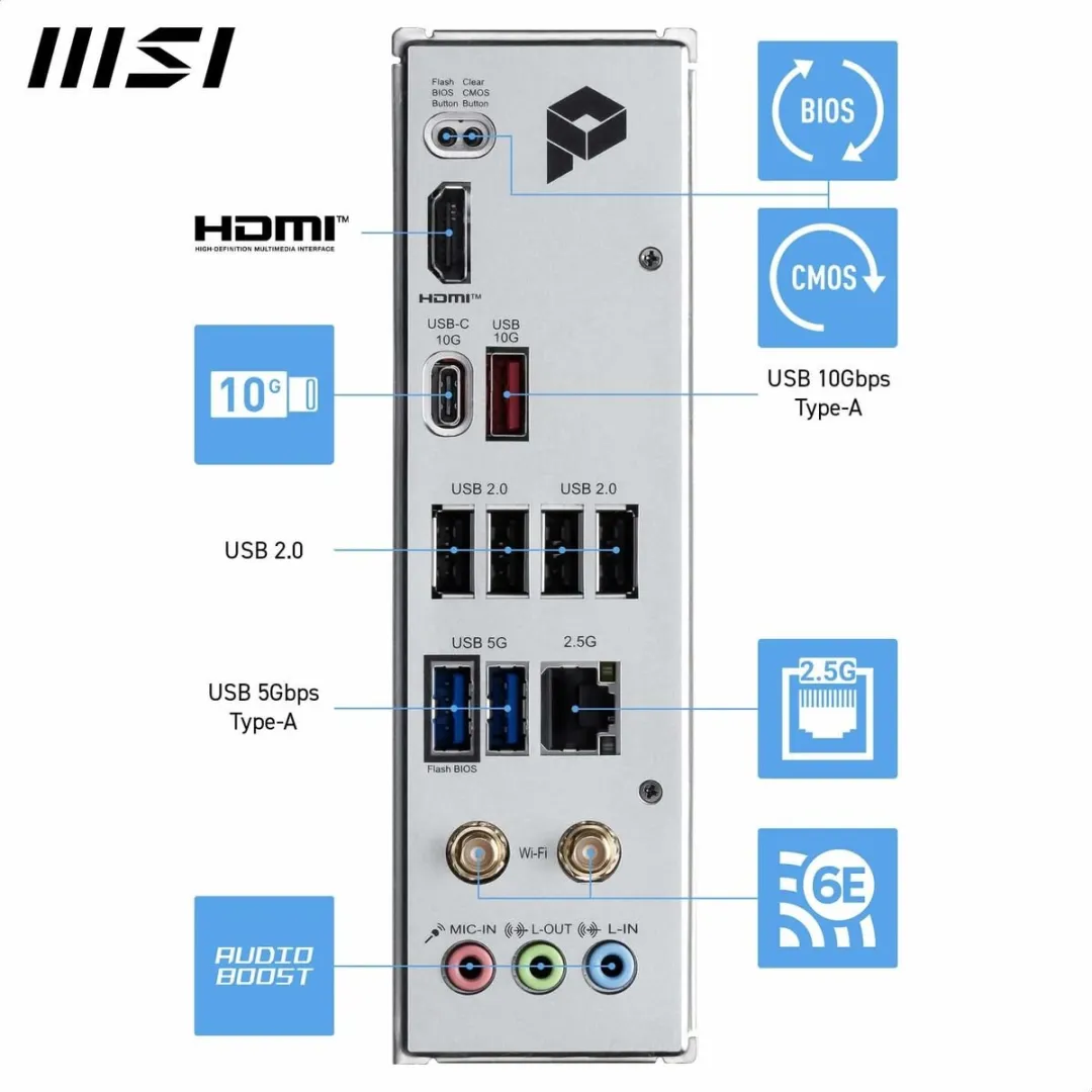 MSI PRO B840M-P WiFi6E AM5 Moederbord - Micro ATX