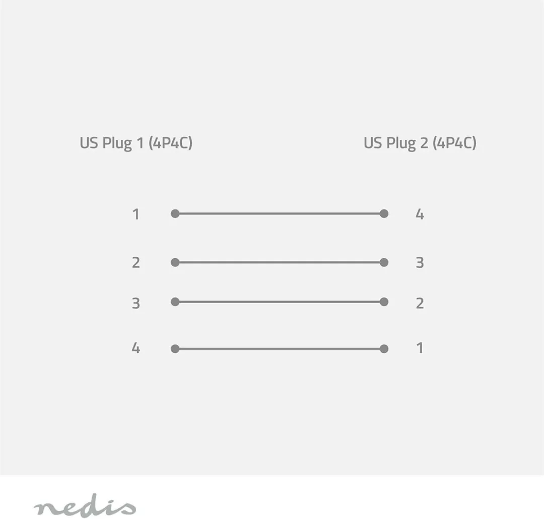 Nedis Telecomkabel TCGB90100BK20 RJ10 - 2m - Zwart
