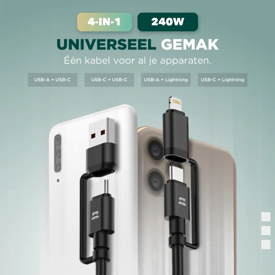 Remodius Reisstekkerdoos 3 USB - incl. UniCharge kabel - afbeelding 3 van 6