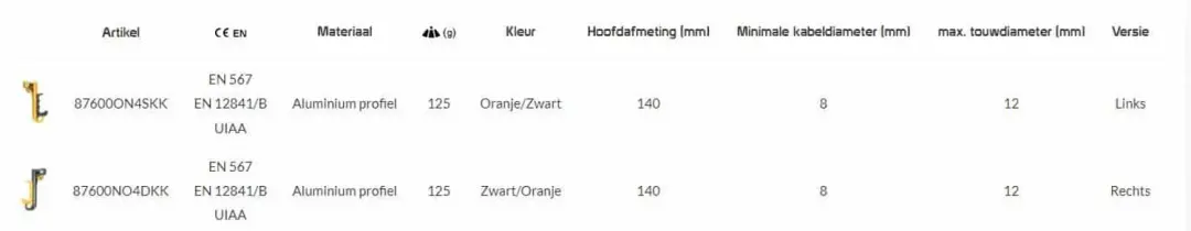 KONG Futura Rechthekstopper 87600NN4DKK - Rechts - afbeelding 2 van 3
