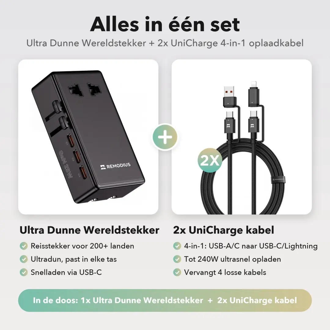 Remodius Wereldstekker OL-J01-PQ25 - 2x UniCharge - Zwart - afbeelding 2 van 6