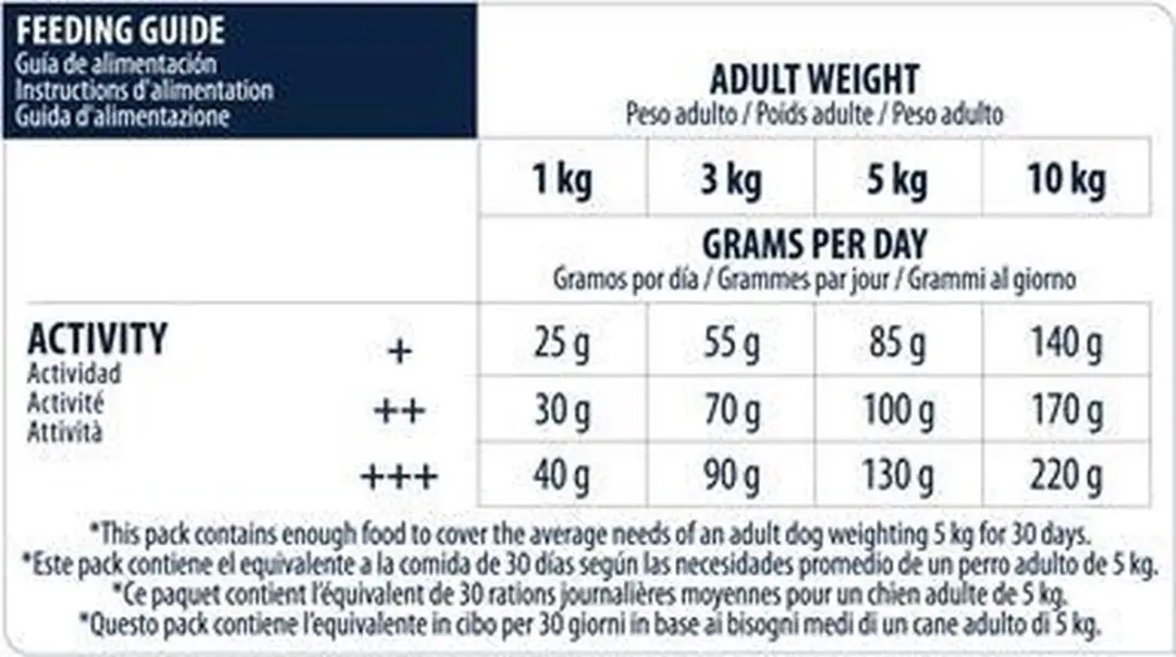 Advance Mini Senior Hondenvoer - 3 kg - afbeelding 2 van 6