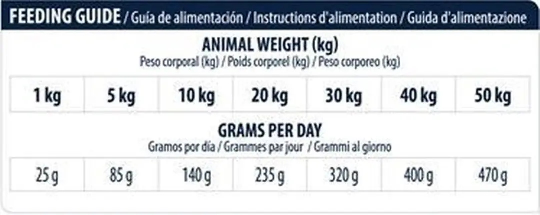 Advance Adult Medium Light Kip Hondenvoer - 12kg - afbeelding 3 van 6