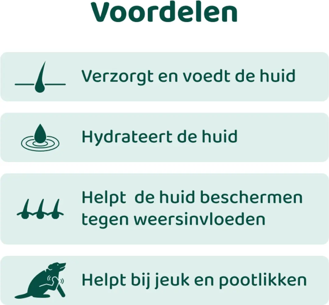 DogSuppy Anti-Jeuk Spray 250ml - afbeelding 3 van 6