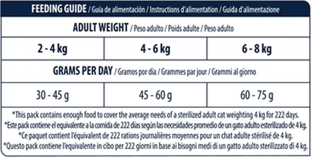 Advance Sterilized Sensitive Kattenvoer - Zalm - 10kg - afbeelding 3 van 6