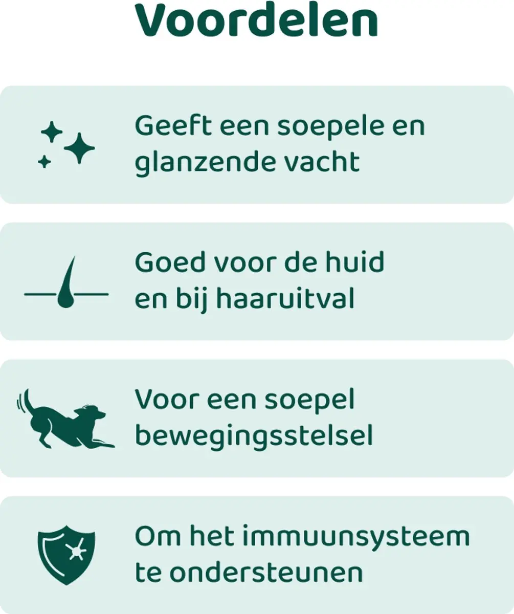 DogSuppy Zalmolie voor Honden 250ml - afbeelding 5 van 6
