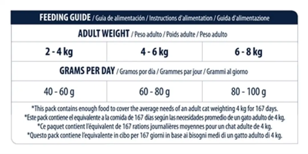 Advance Sensitive Salmon and Rice Kattenvoer - 2x10kg - afbeelding 2 van 6