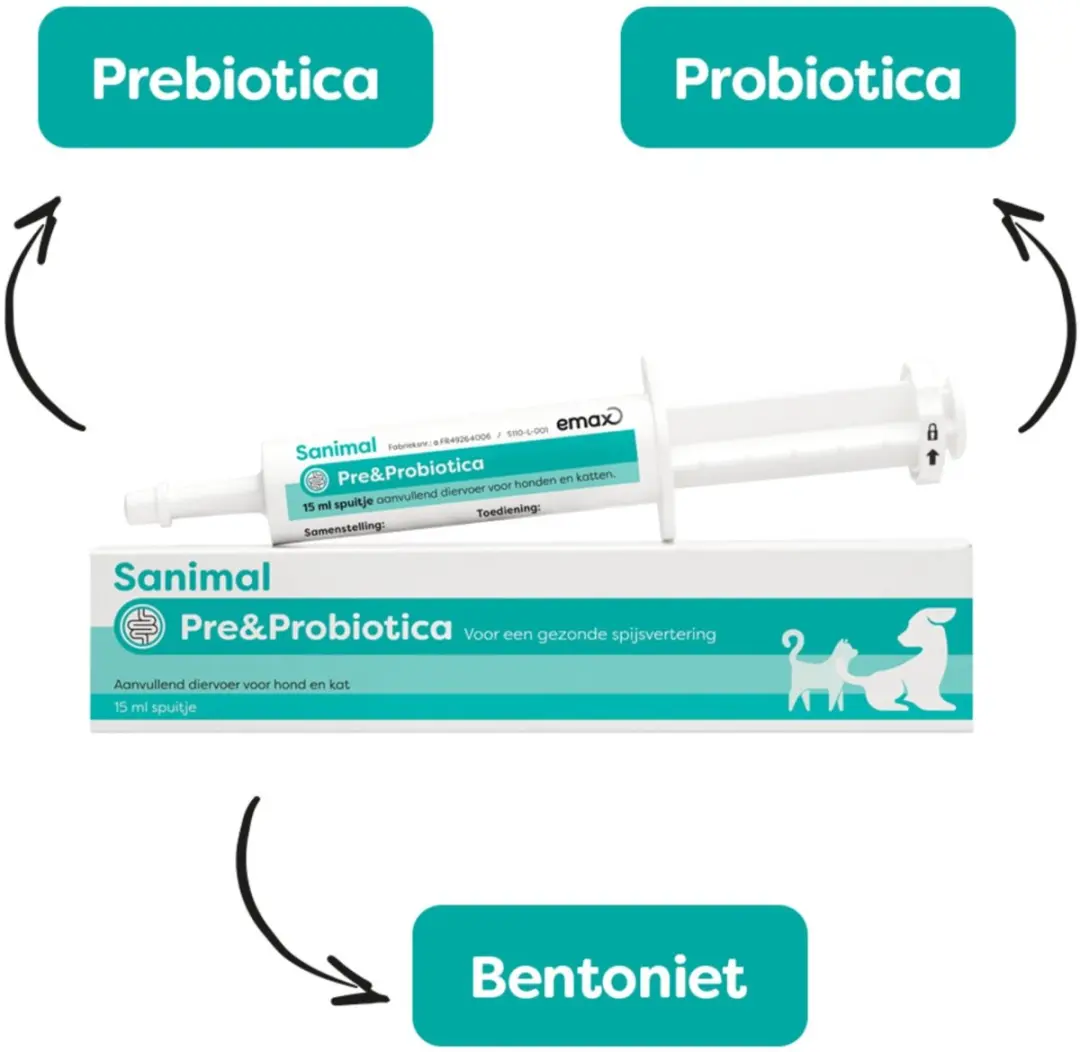 Sanimal Pre & Probiotica - Darmen - 30ml - afbeelding 5 van 6