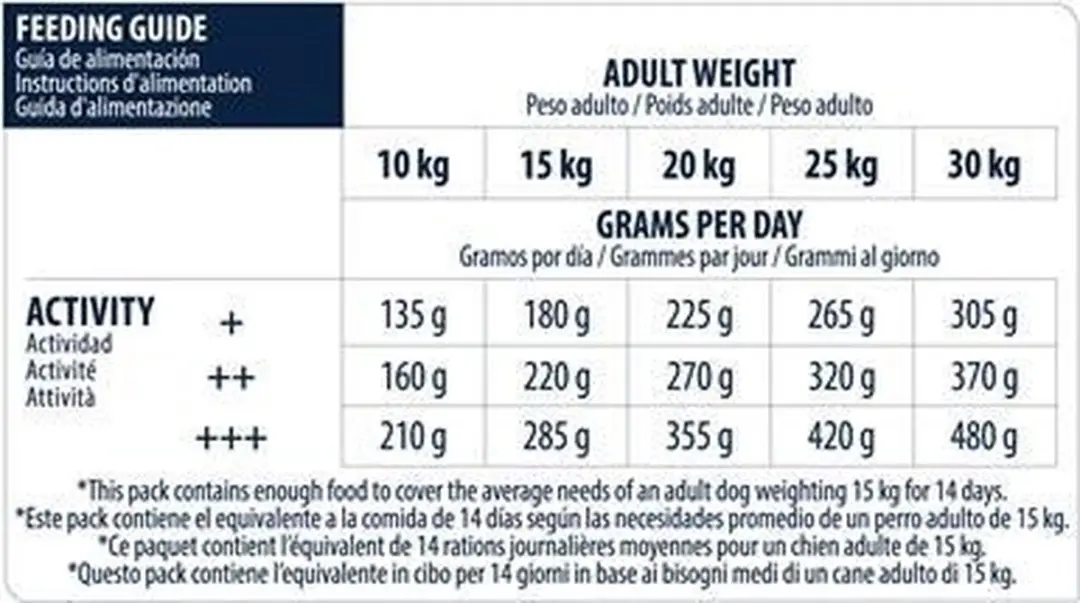 Advance Medium Adult Hondenvoer 3kg - afbeelding 2 van 6