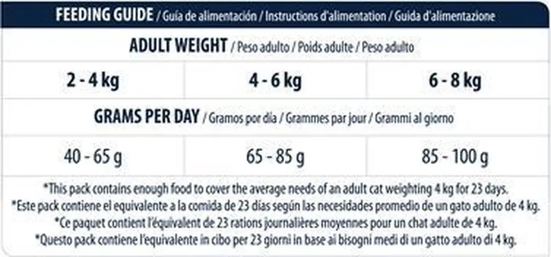 Advance Adult Chicken/Rice Kattenvoer - 1,5 kg - afbeelding 3 van 6