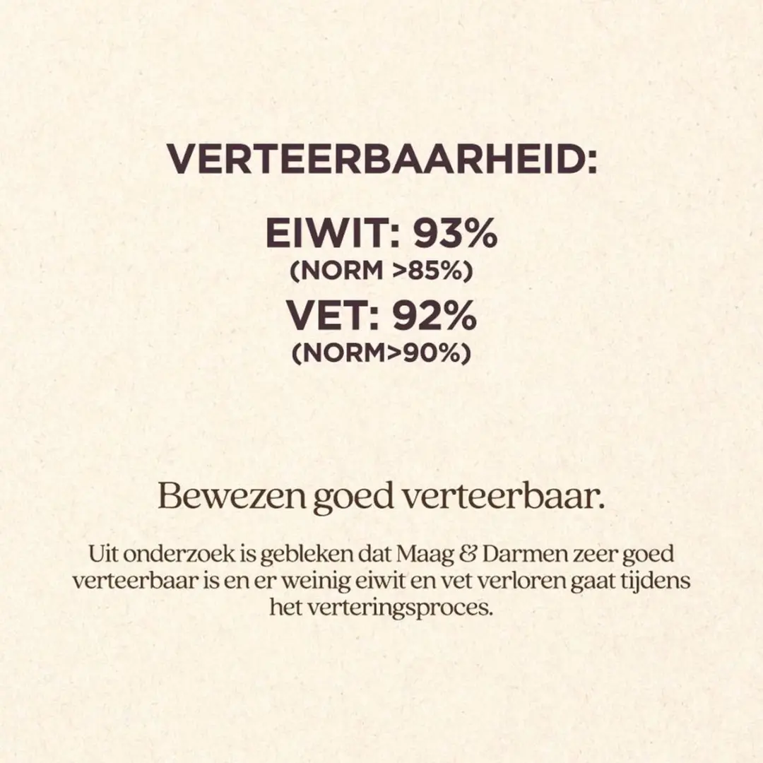 VITALstyle Maag & Darmen Hondenvoer - 12 kg - afbeelding 4 van 6