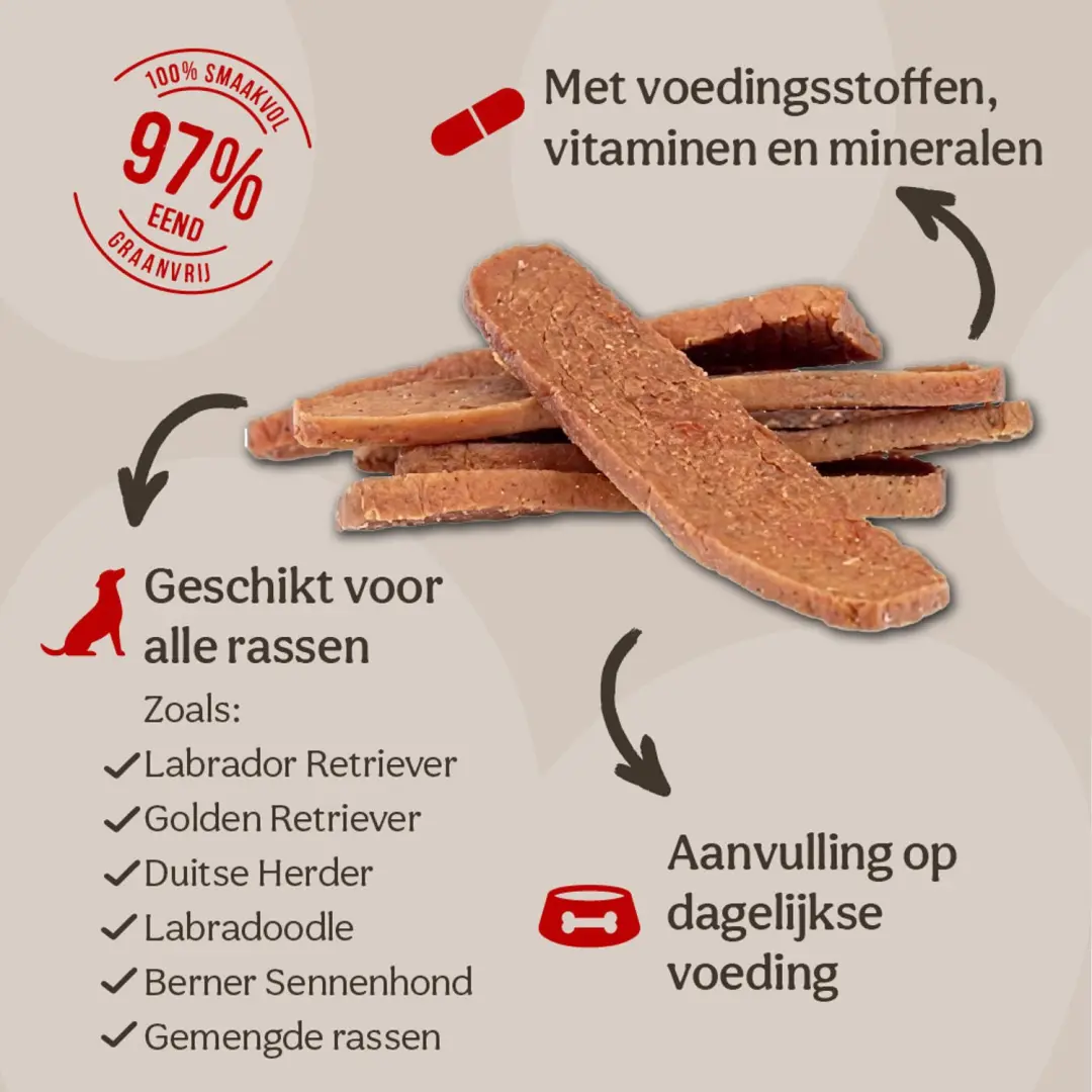 Rosewood Naturefood Hondensnack Eend Filet 1kg - afbeelding 6 van 6
