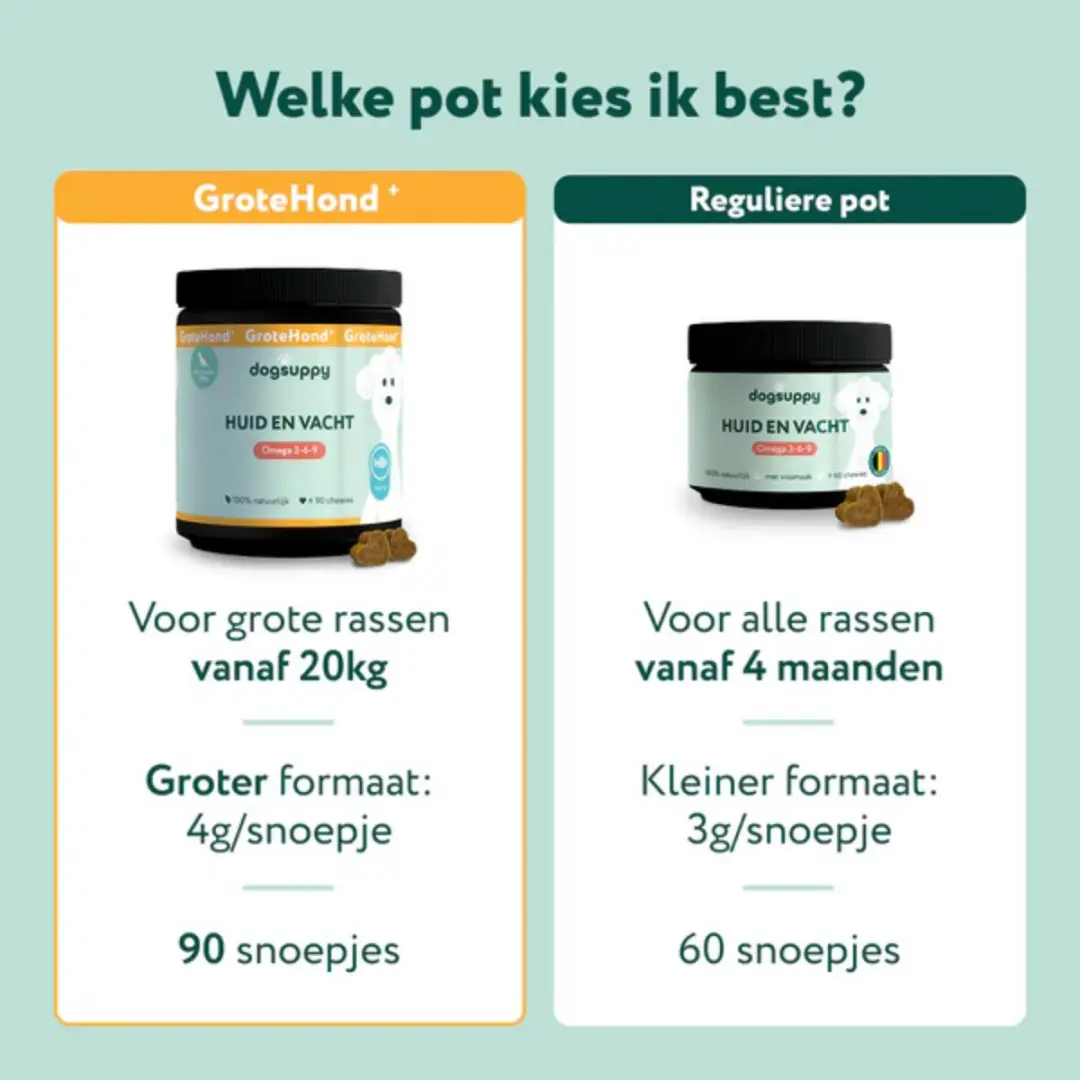 DogSuppy Huid & Vacht Omega 3-6-9 Grote Hond - 90 snoepjes - afbeelding 4 van 6