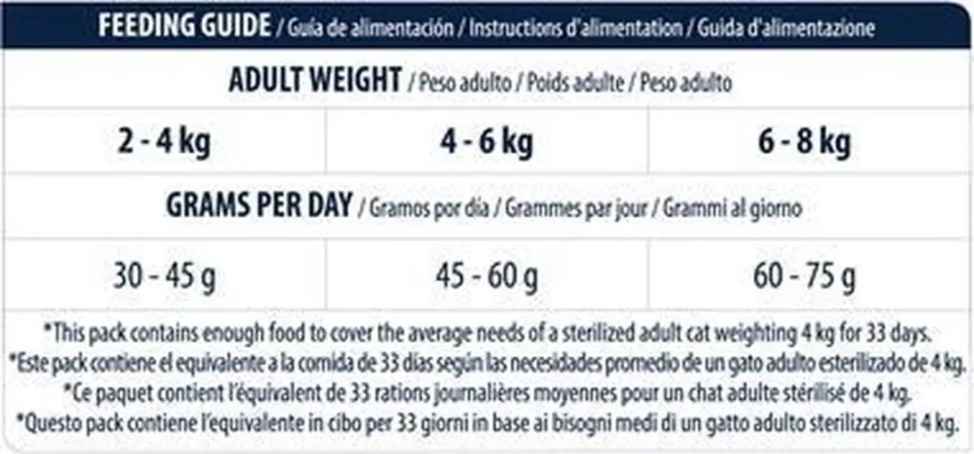 Advance Sterilized Hairball Kattenvoer - 1,5 kg - afbeelding 3 van 6