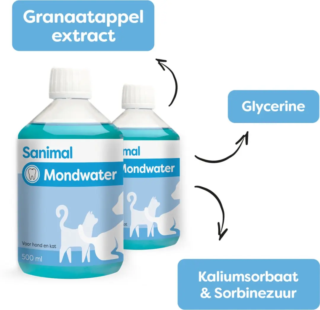 Sanimal Dental Care Mondwater 500ml - afbeelding 4 van 6
