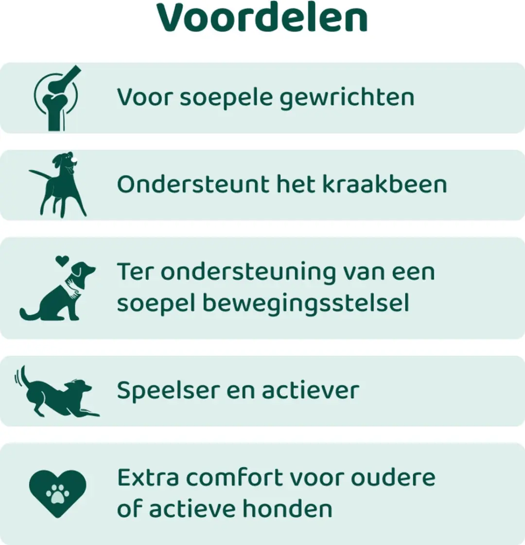 DogSuppy Grote Hond Heup & Gewrichten - 90 snoepjes - afbeelding 5 van 6