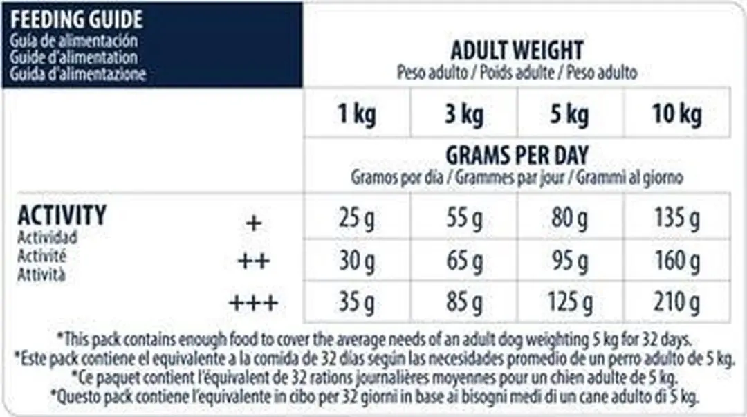 Advance Mini Adult Hondenvoer - 3 kg - afbeelding 2 van 6
