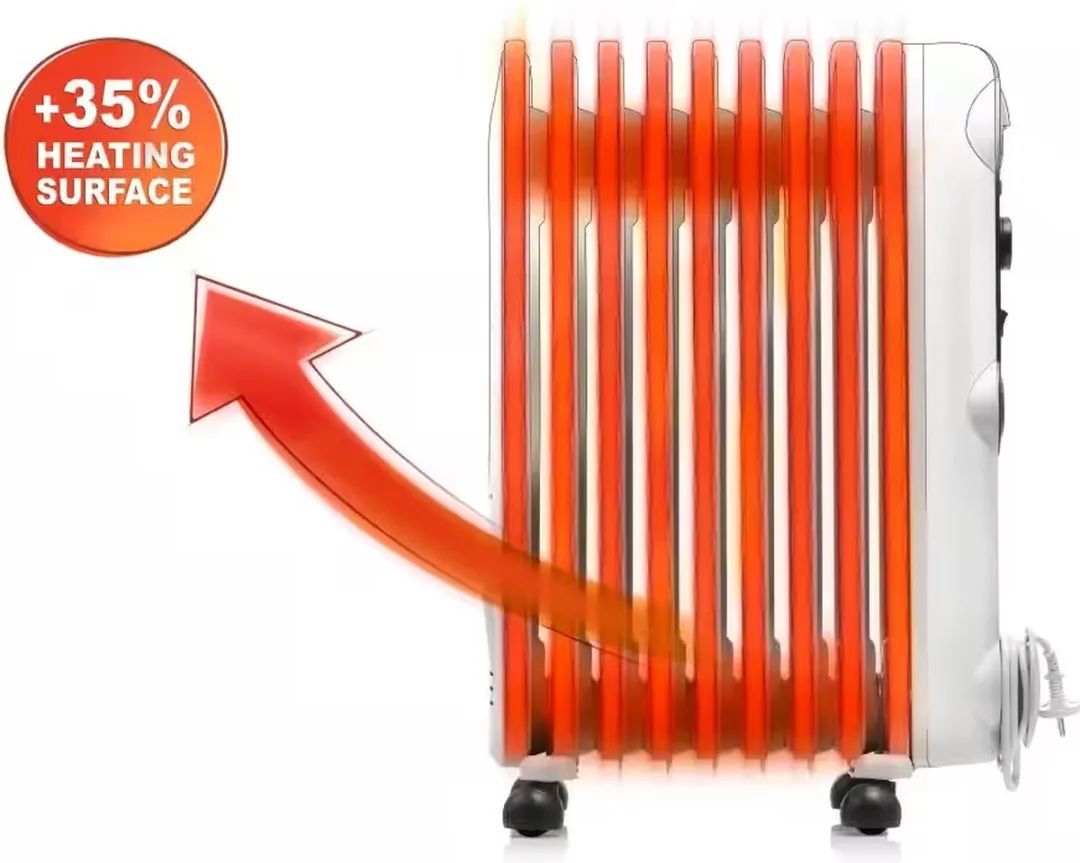 De'Longhi TRRSE0920 Oliegevulde Radiator 2000W - Wit