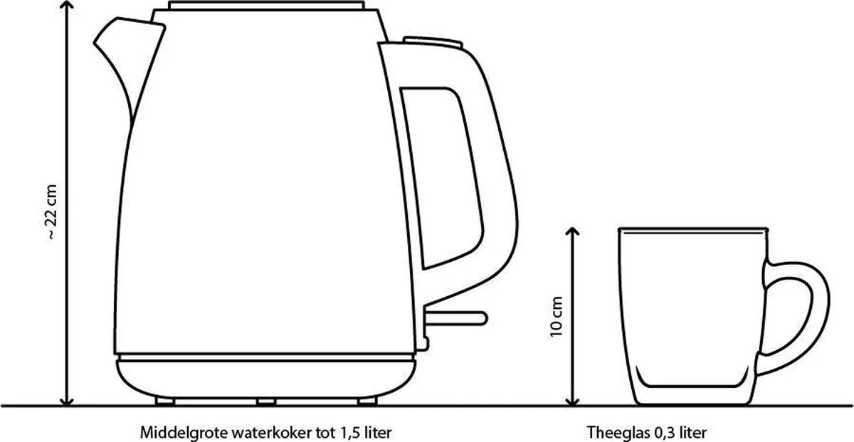 Inventum HW212 - Waterkoker - Inhoud 1,2 liter - Kunststof - 2200 watt - Zwart