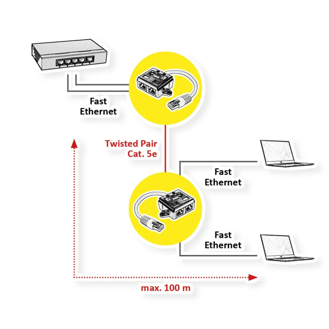 Value T-Adapter Cat.5e