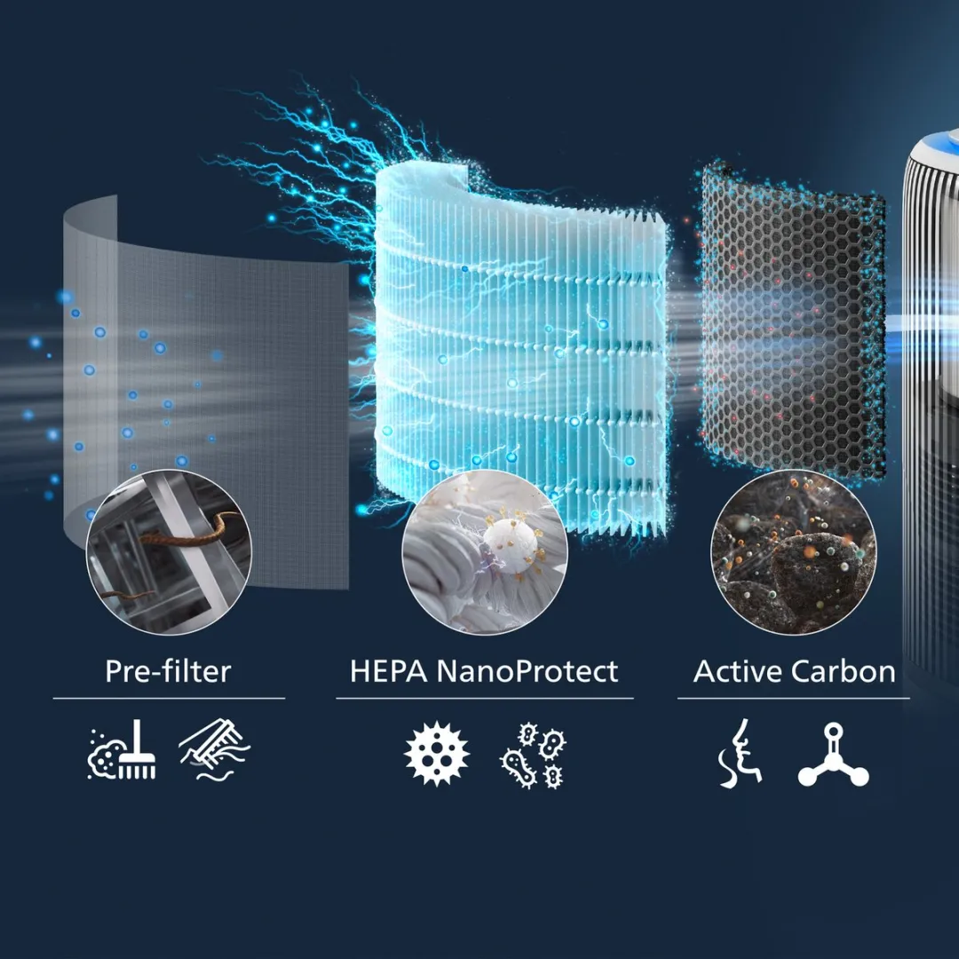 Philips PureProtect Water 3400 HEPA-filter FY3400/30 - Grijs