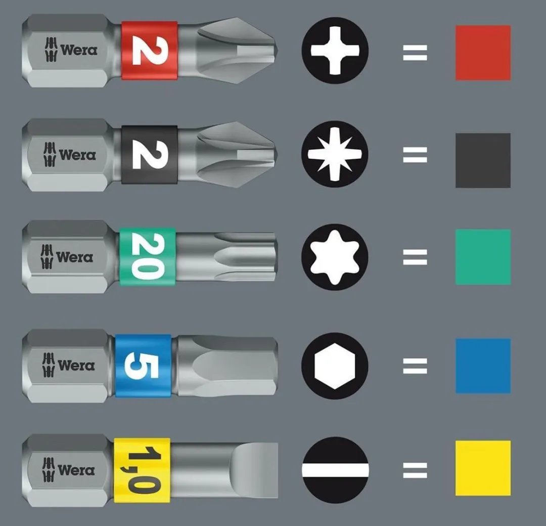 Wera 867/4 Impaktor DC TX25 Bit - 5 Stuks