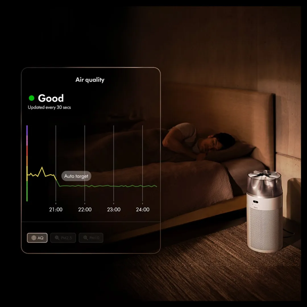 Dyson HushJet Purifier Compact Luchtreiniger - Wit