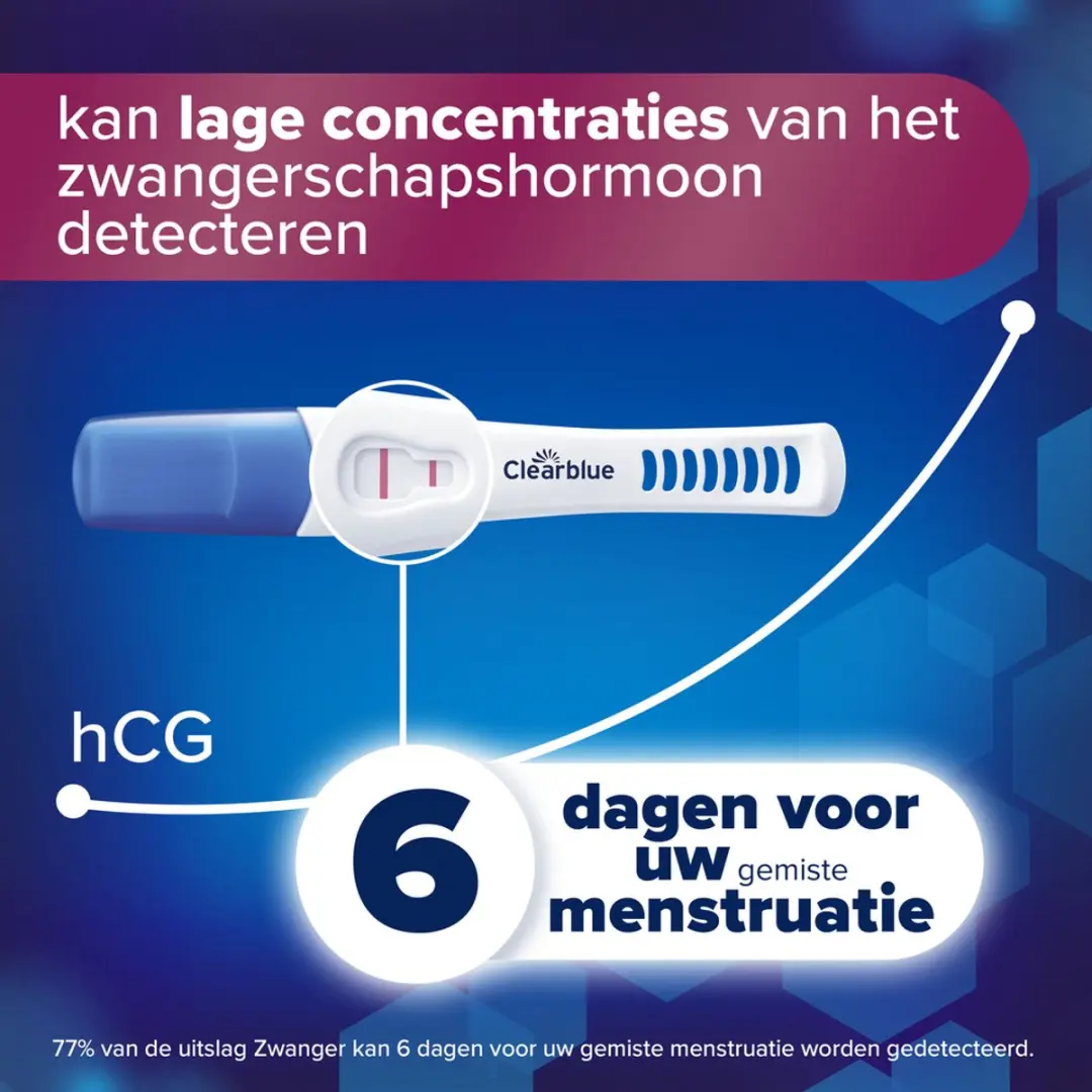 Clearblue Ultravroeg Geavanceerd Zwangerschapstest - 2 Stuks - afbeelding 6 van 6