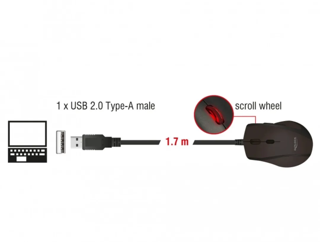 Delock 12548 USB Muis Linkshandig - 5 Knoppen 800-2400 DPI - Zwart