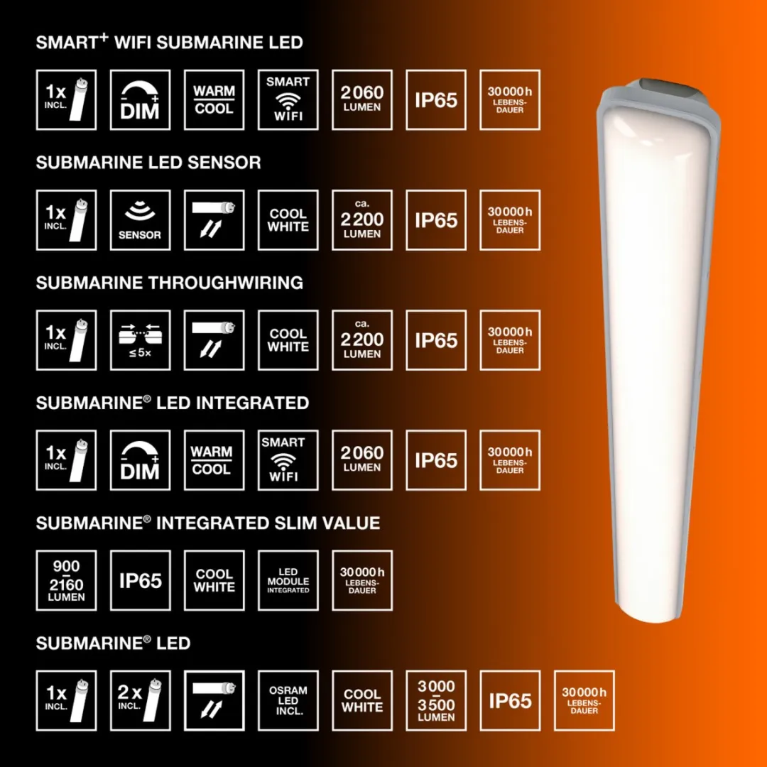Osram Submarine LED Waterdichte Armatuur 2x19W 3800lm