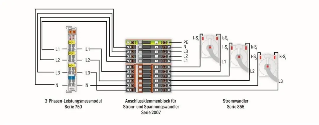 WAGO 2007-8873 Klemblok 112 mm Push-In - afbeelding 2 van 3