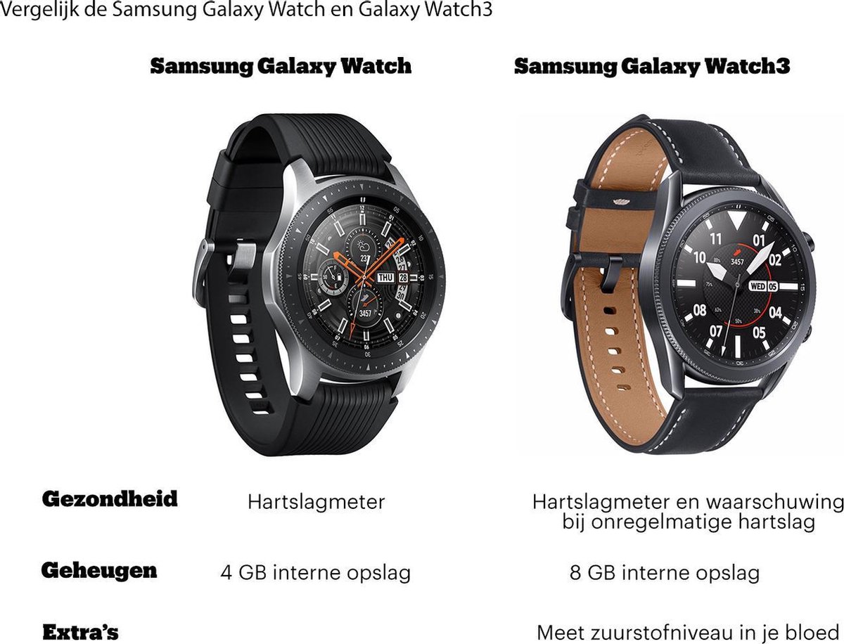 Samsung Galaxy Watch3 - Smartwatch - Stainless Steel - 41mm - Zilver