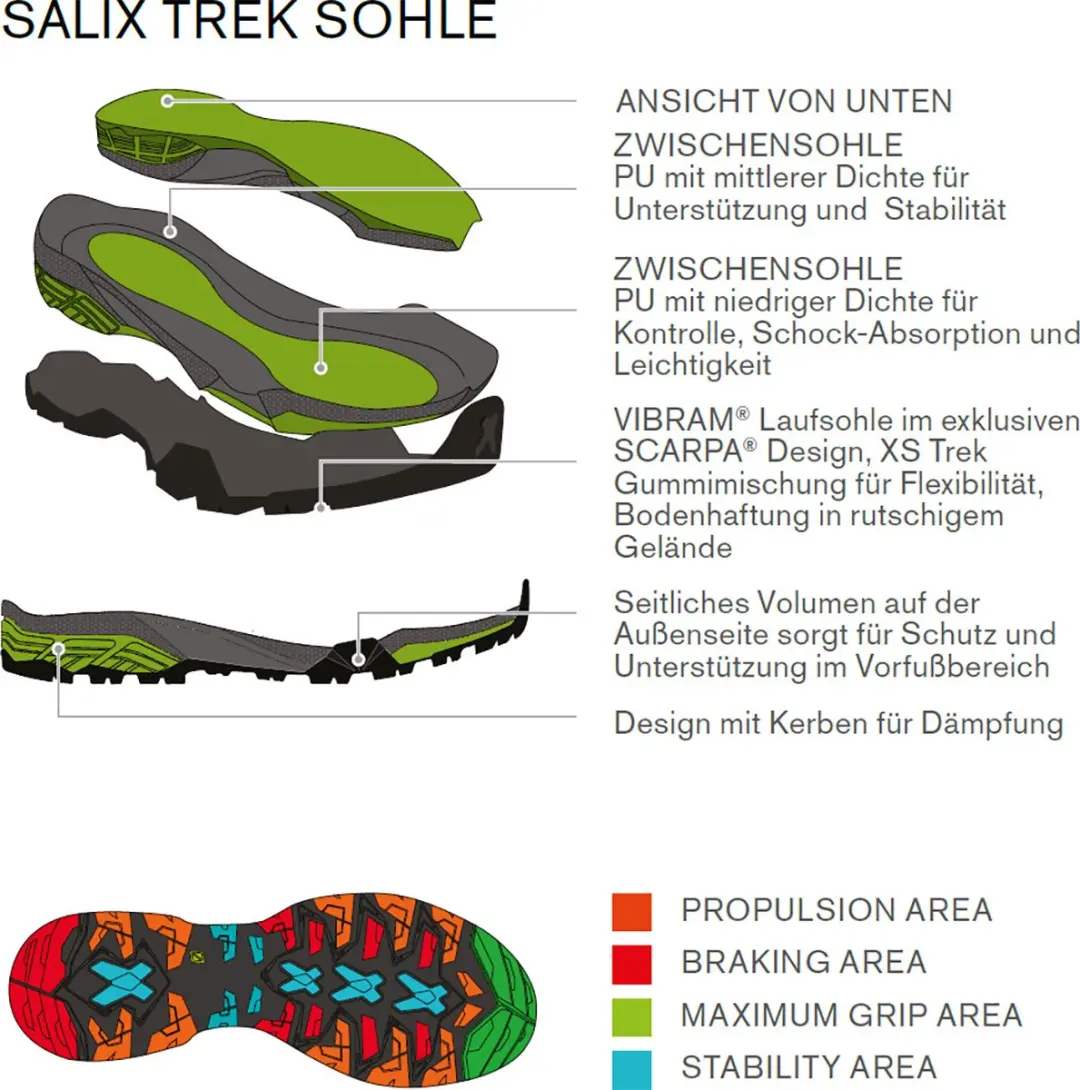 Scarpa ZG Trek GTX