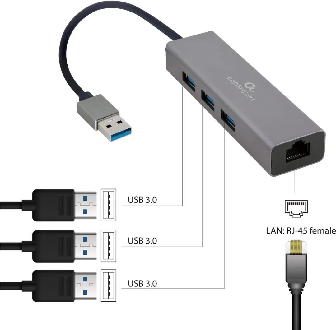 Gembird USB 3.0 Hub 3-Poorts - Gigabit Ethernet 8716309120531 - Grijs