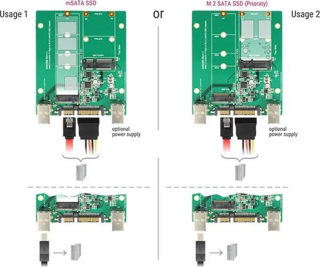 Delock SATA/USB 3.1 Type-B naar M.2/mSATA Converter - Zwart/ Groen