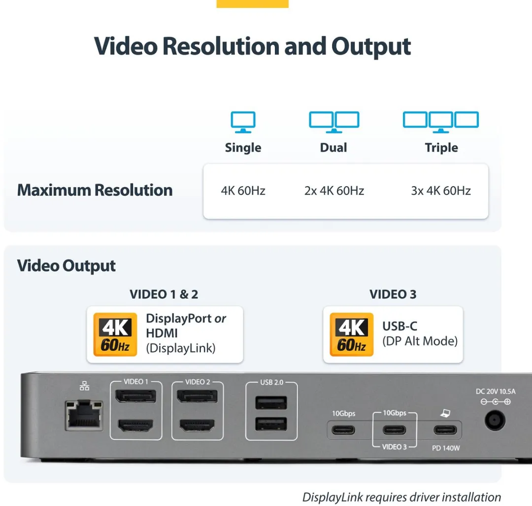 Startech DK30C2DPEPRUE Triple-Monitor USB-C Dock - 140W - Grijs