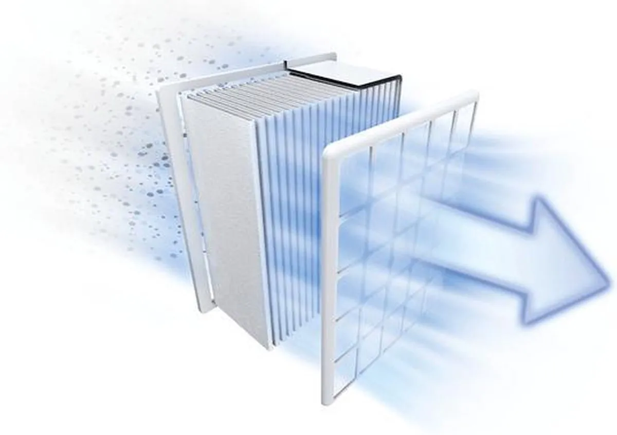 Bosch ProSilence BGL8SIL6 Stofzuiger met zak - Wit