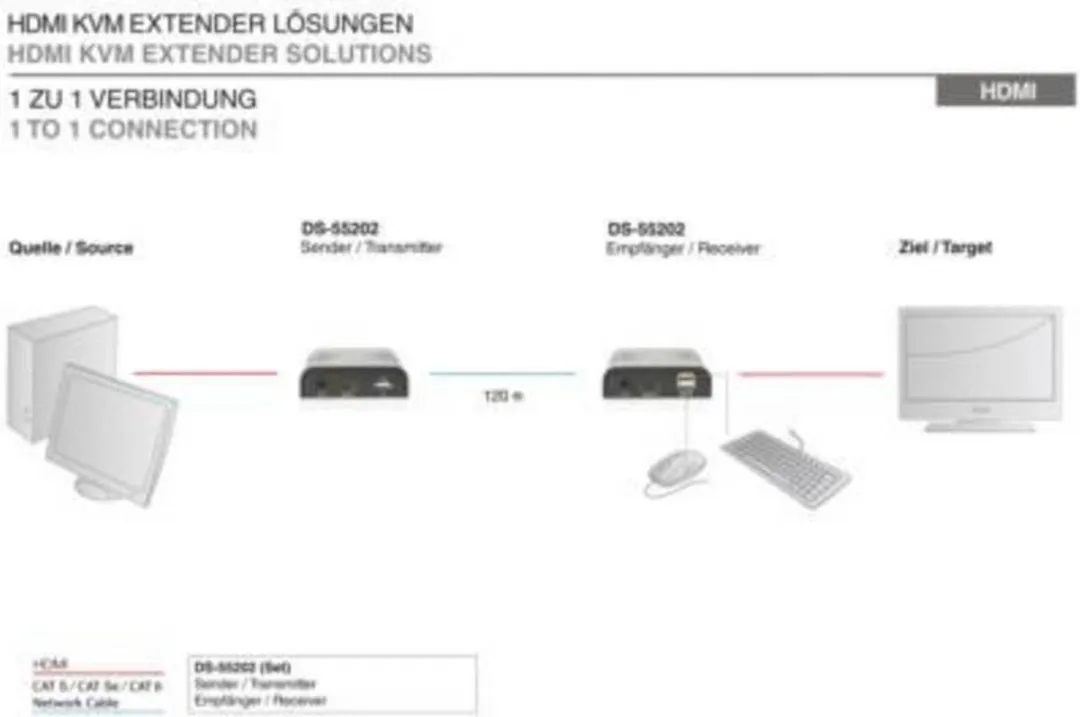 Digitus DS-55202 HDMI Extender - RJ45 - 120m