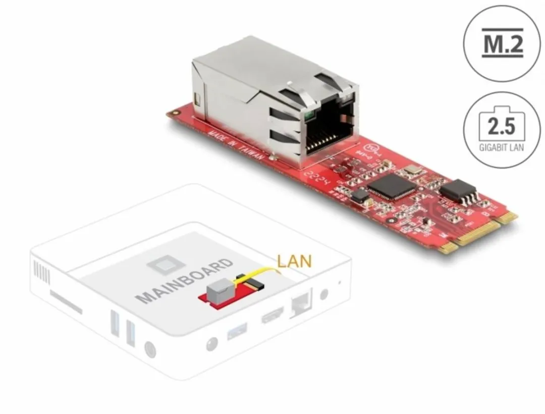 Delock 62985 Interface-converter M.2 Key B/M - 1x 2.5Gbit/s LAN - afbeelding 6 van 6