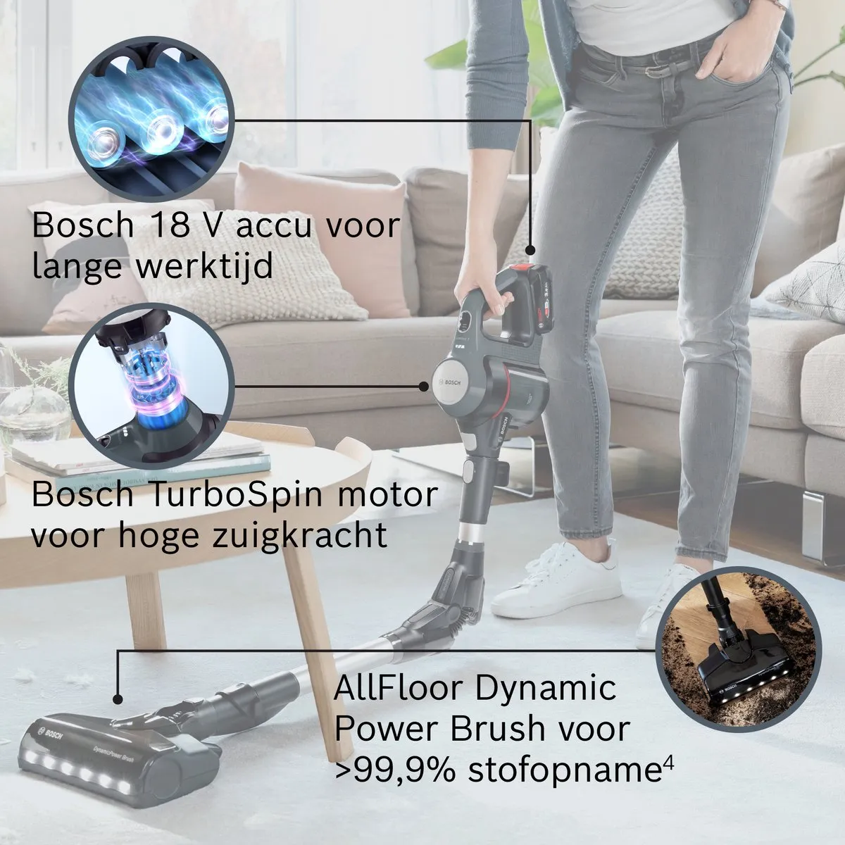 Bosch Unlimited 7 BBS711W Steelstofzuiger - Wit