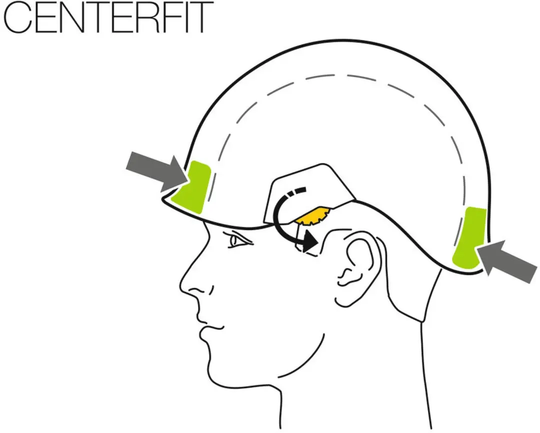 Petzl Vertex Vent A010CA01 Klimhelm - Geel - afbeelding 2 van 4
