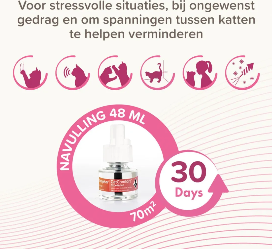 Beaphar CatComfort Excellence Navulling 48ml