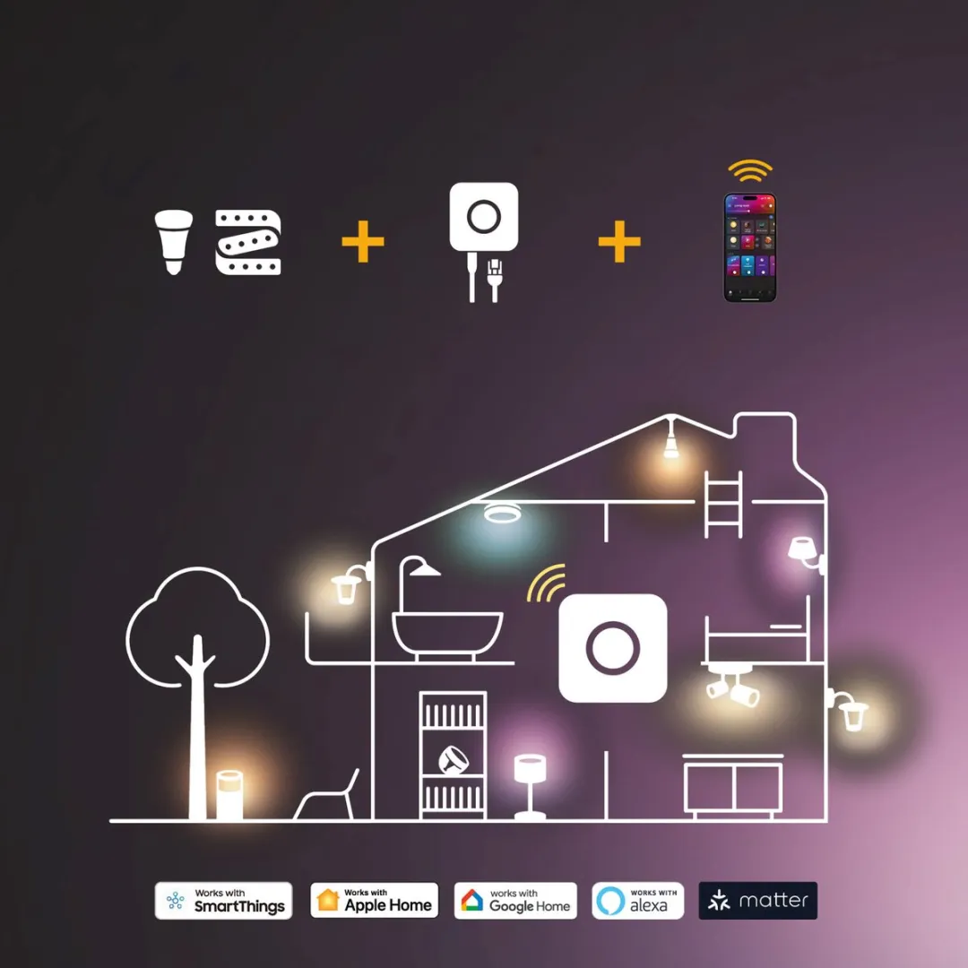 Philips Hue Peridot Set 3 Inbouwspots - Zwart - GU10