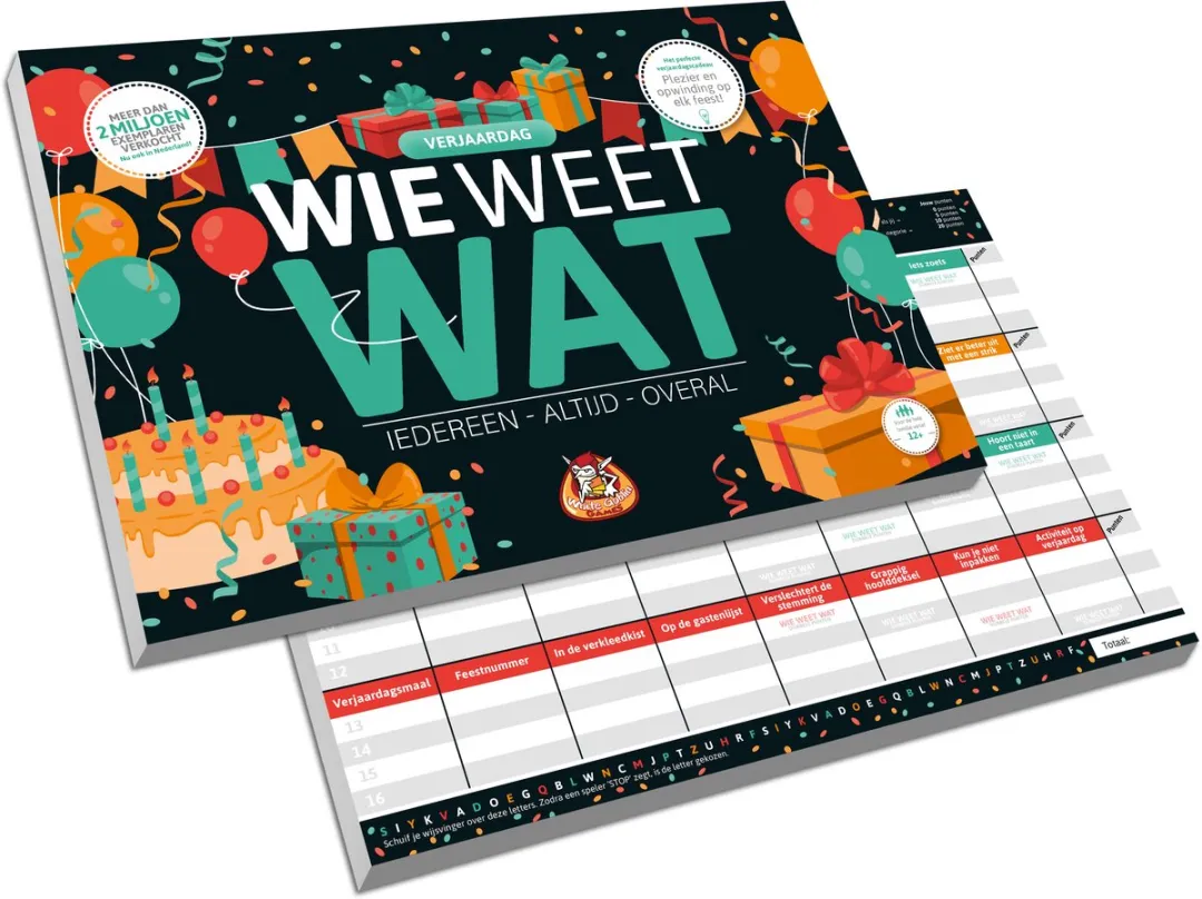 White Goblin Games Wie Weet Wat Verjaardag Partyspel