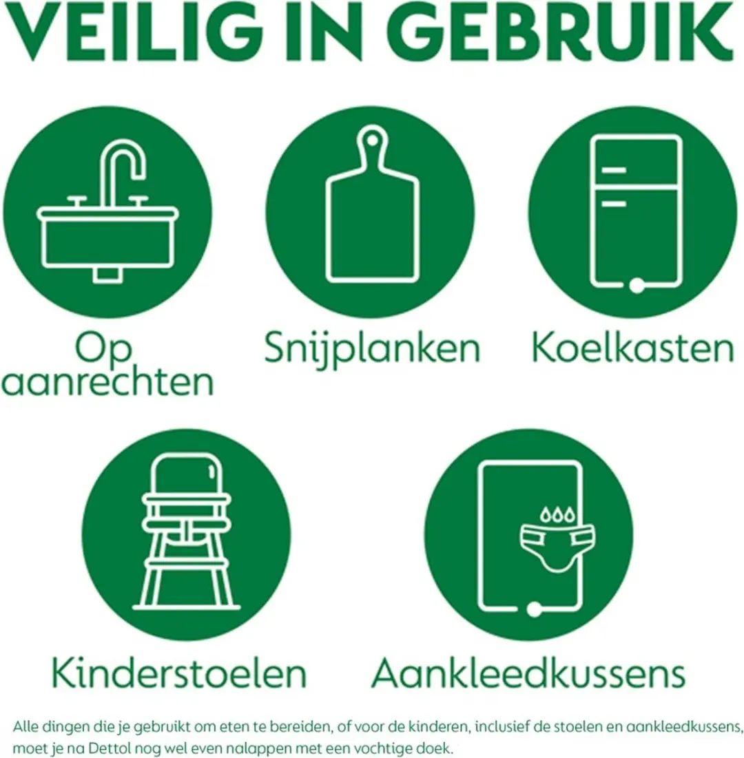 Dettol Power & Fresh Allesreiniger Katoenfris - 1 liter - afbeelding 2 van 6